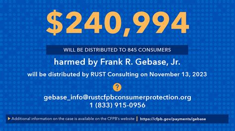 consumer protection bureau scam.
